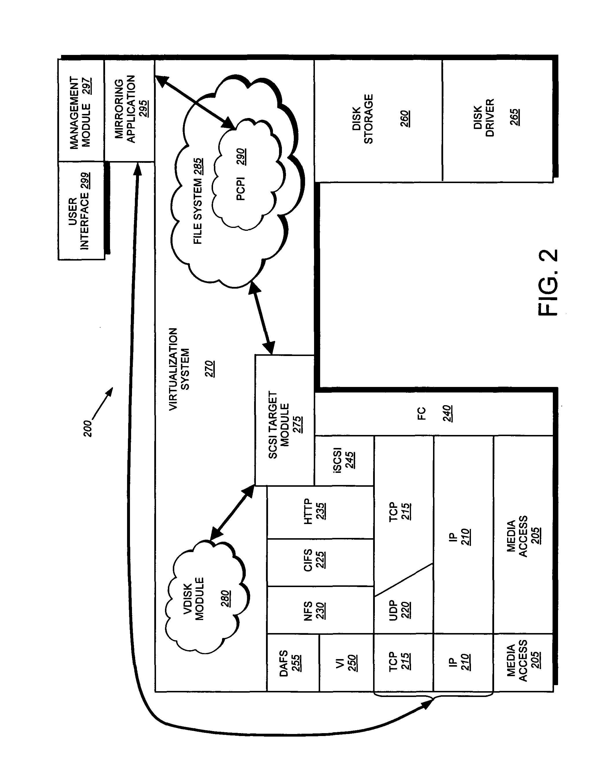 System and method for automatic scheduling and policy provisioning for information lifecycle management