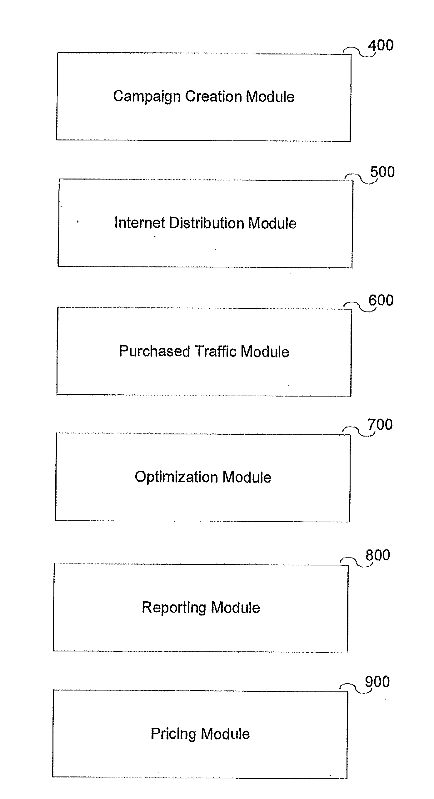 Method and system for managing delivery of leads and bidding