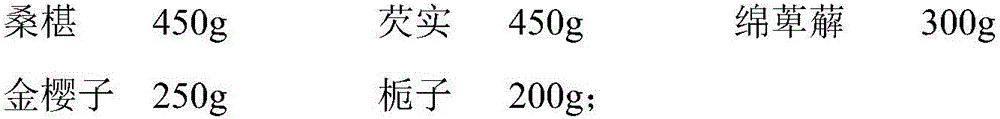 Traditional Chinese medicine composition for treating prostatitis and prostatic hyperplasia and preparation method of traditional Chinese medicine composition