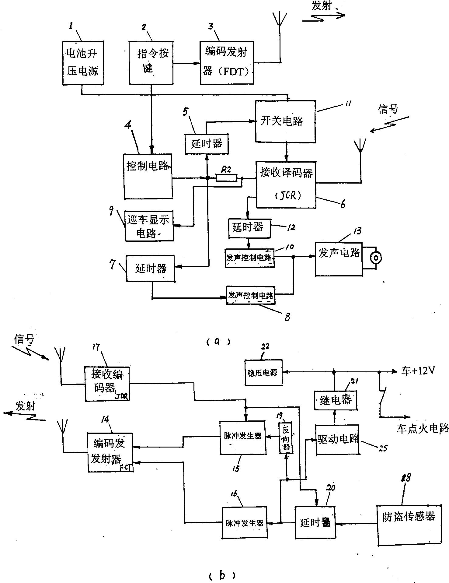 Anti-theft alarm for vehicle and its signal processing method