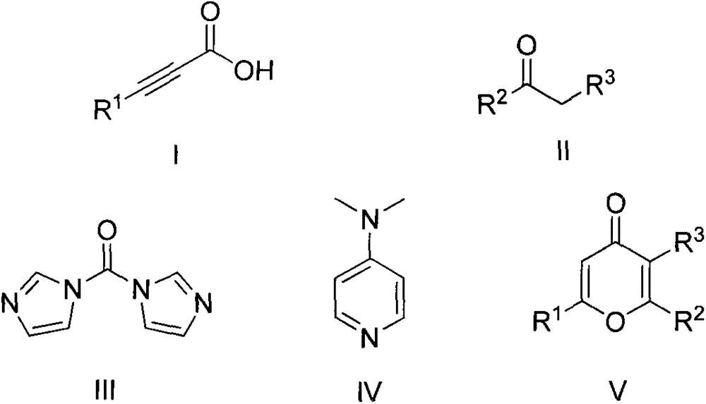 Synthesizing method for gamma-pyrone compound