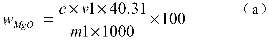 Chemical phase analysis method for passivated magnesium