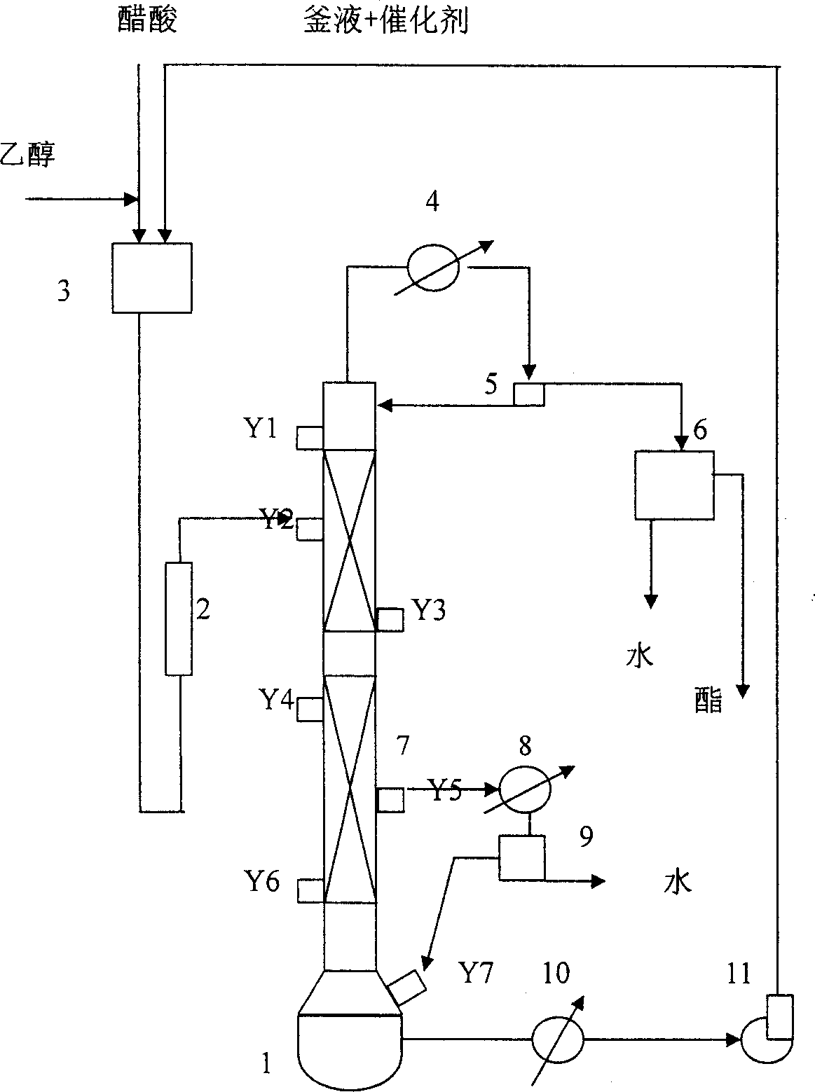 Method and apparatus for continuously preparing ethyl acetate by single tower