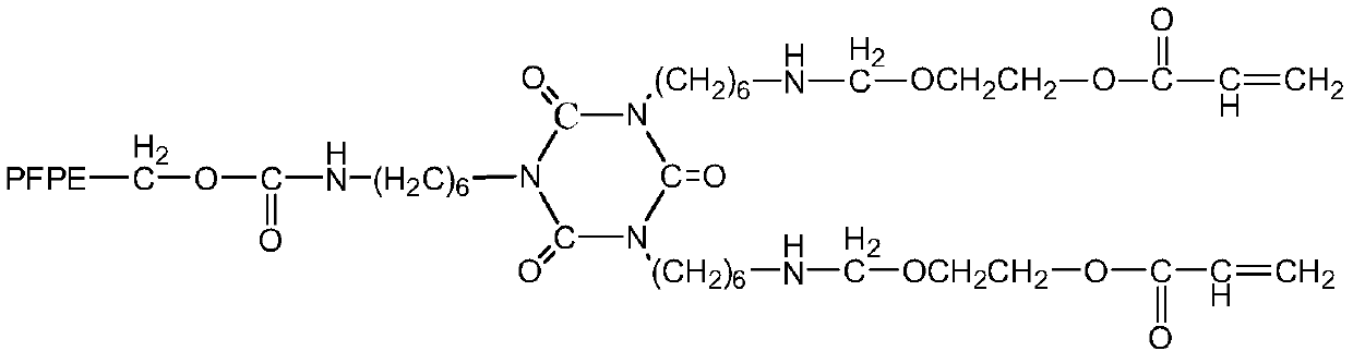 Ultraviolet curing adhesive with high hydrophobicity and preparation method of ultraviolet curing adhesive