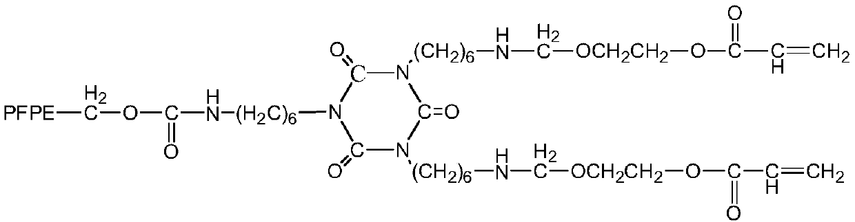 Ultraviolet curing adhesive with high hydrophobicity and preparation method of ultraviolet curing adhesive