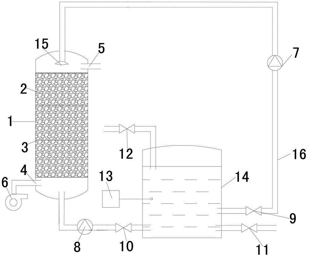 Packing tower type continuous surface fermentation apparatus and implementation method thereof
