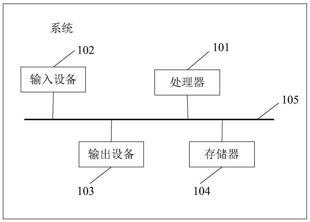 Resource legality judgment method, device and system and storage medium