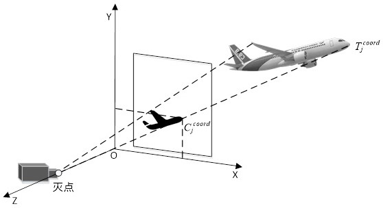 A view display method of air traffic control tower based on hud enhancement