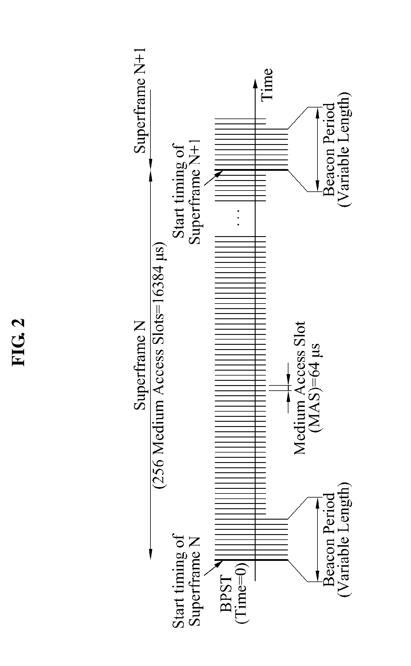 Method for selecting communication channel in communication device of wideband wireless communication system and apparatus thereof