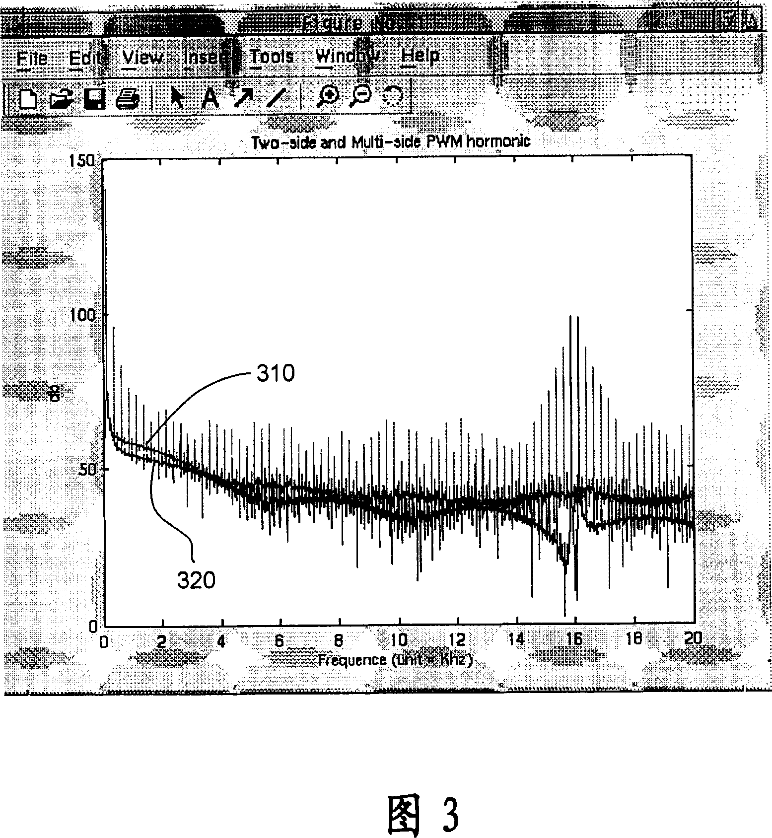 Pulse-width modulation circuit and method