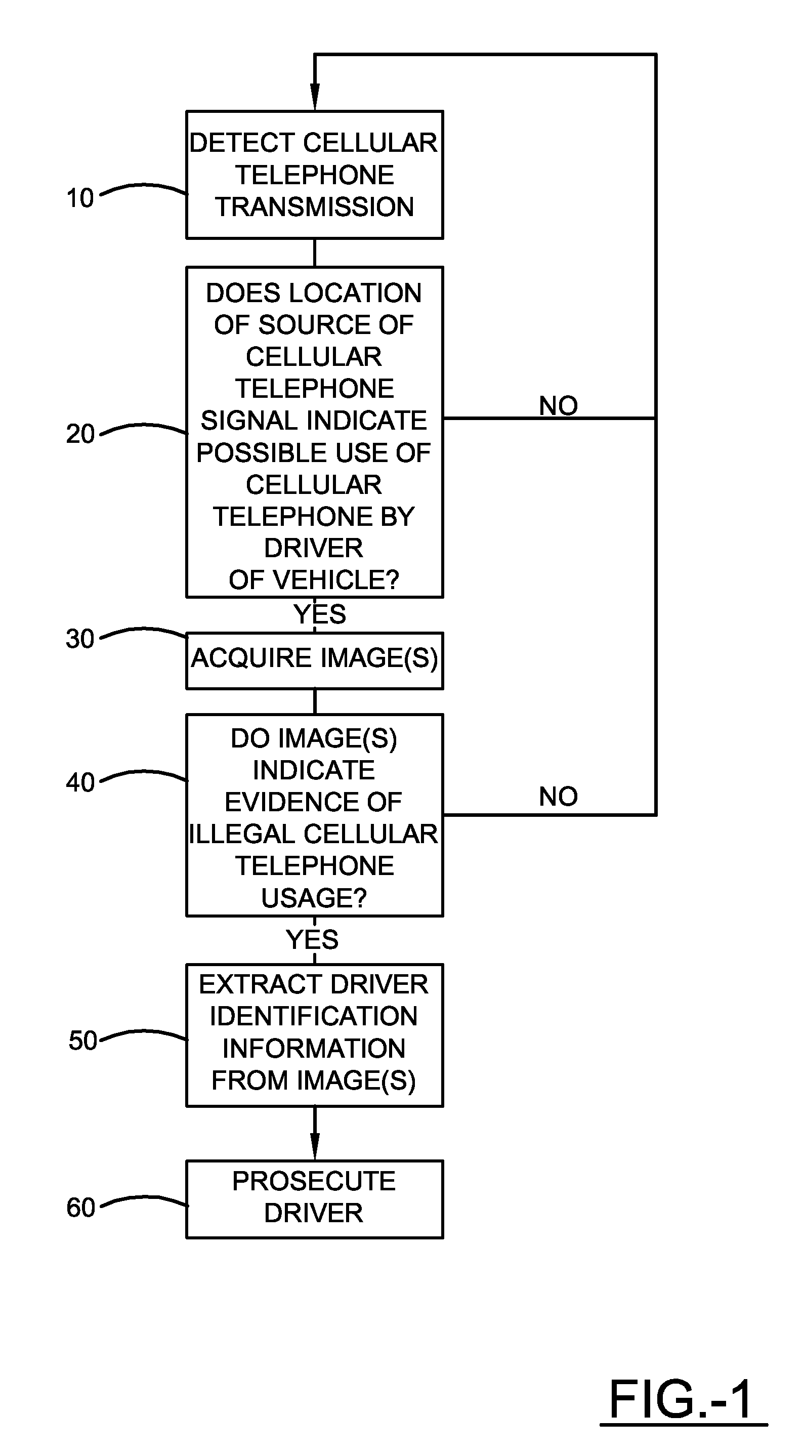 Method and system for automated detection of mobile phone usage