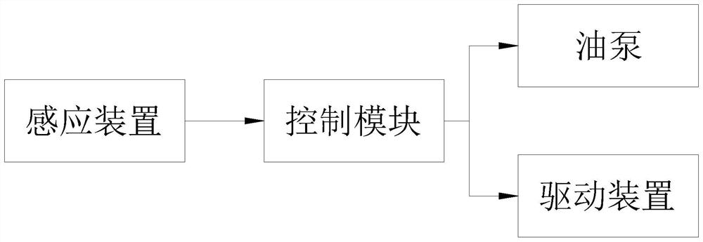 Bearing lubricating mechanism for washing and dehydrating machine and washing and dehydrating machine