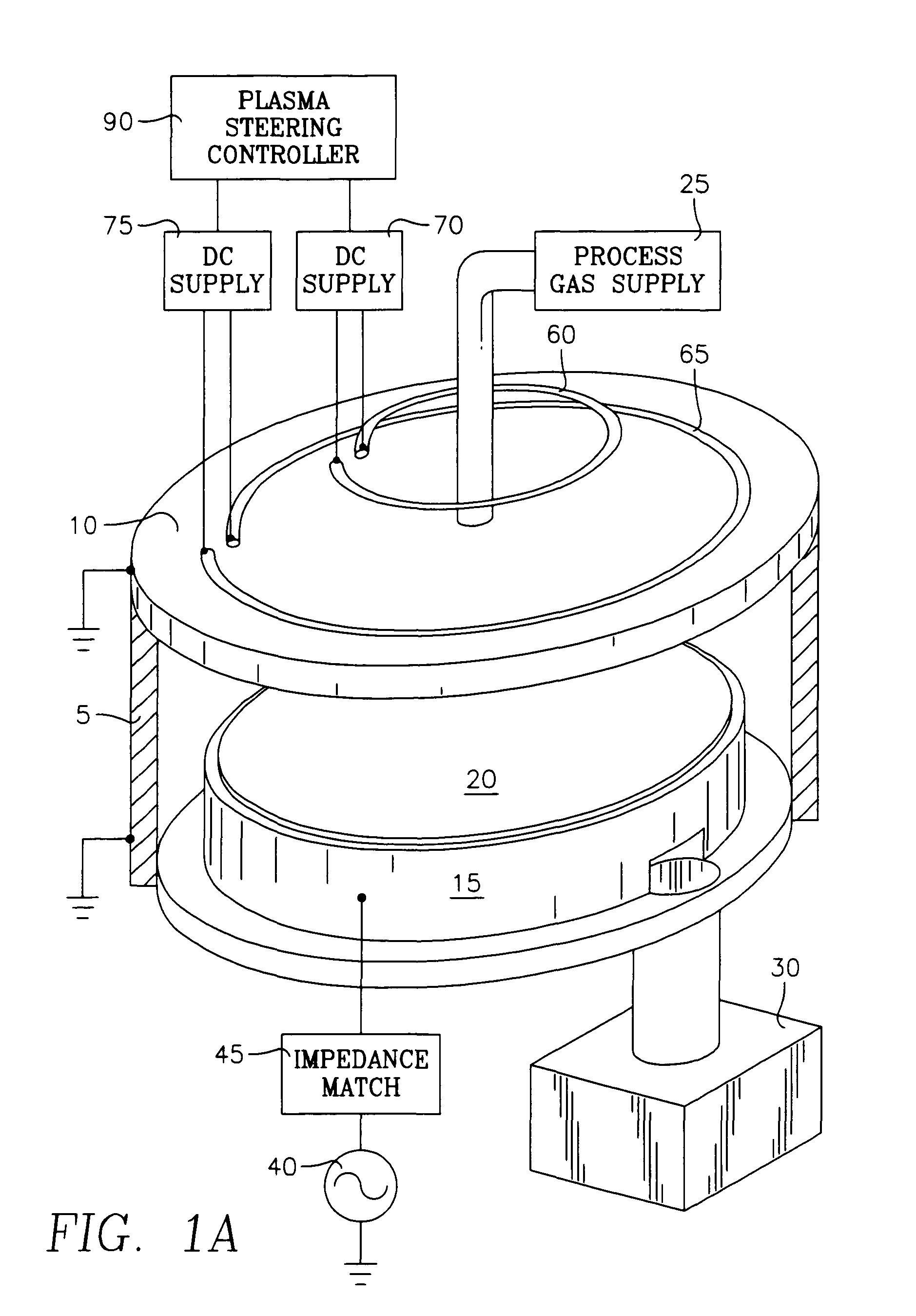 Plasma reactor with minimal D.C. coils for cusp, solenoid and mirror fields for plasma uniformity and device damage reduction