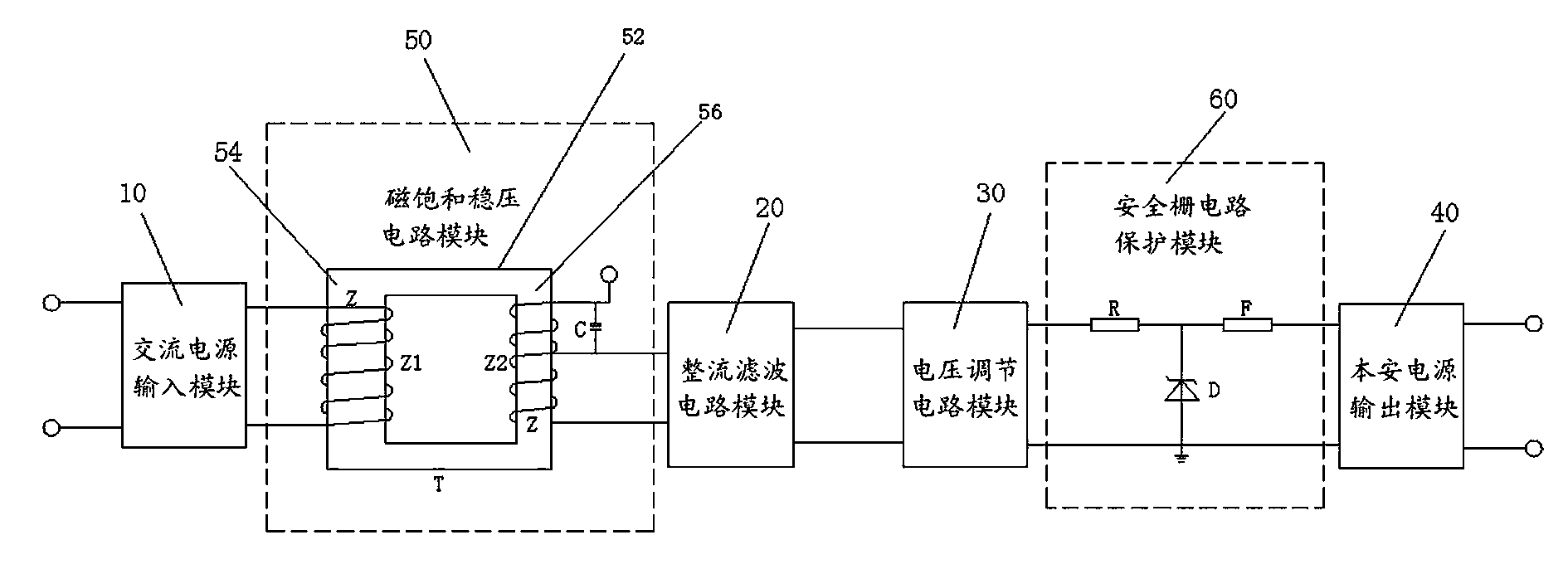 Magnetic-saturation intrinsically-safe power supply