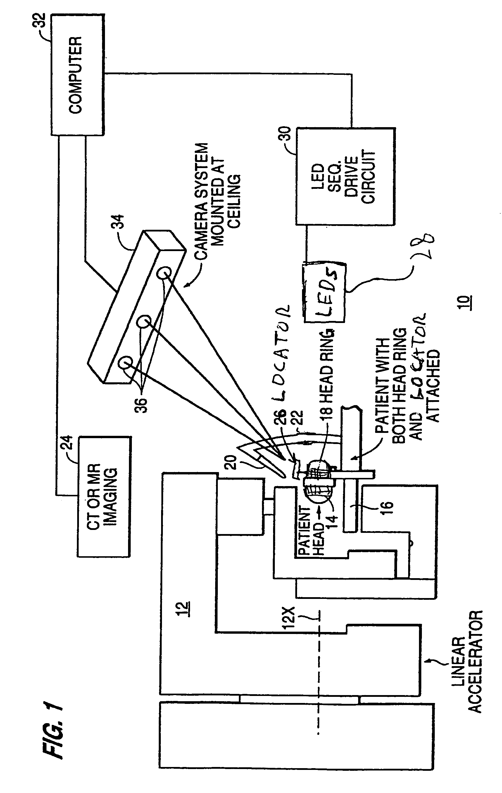 Mask system and method for stereotactic radiotherapy and image guided procedures