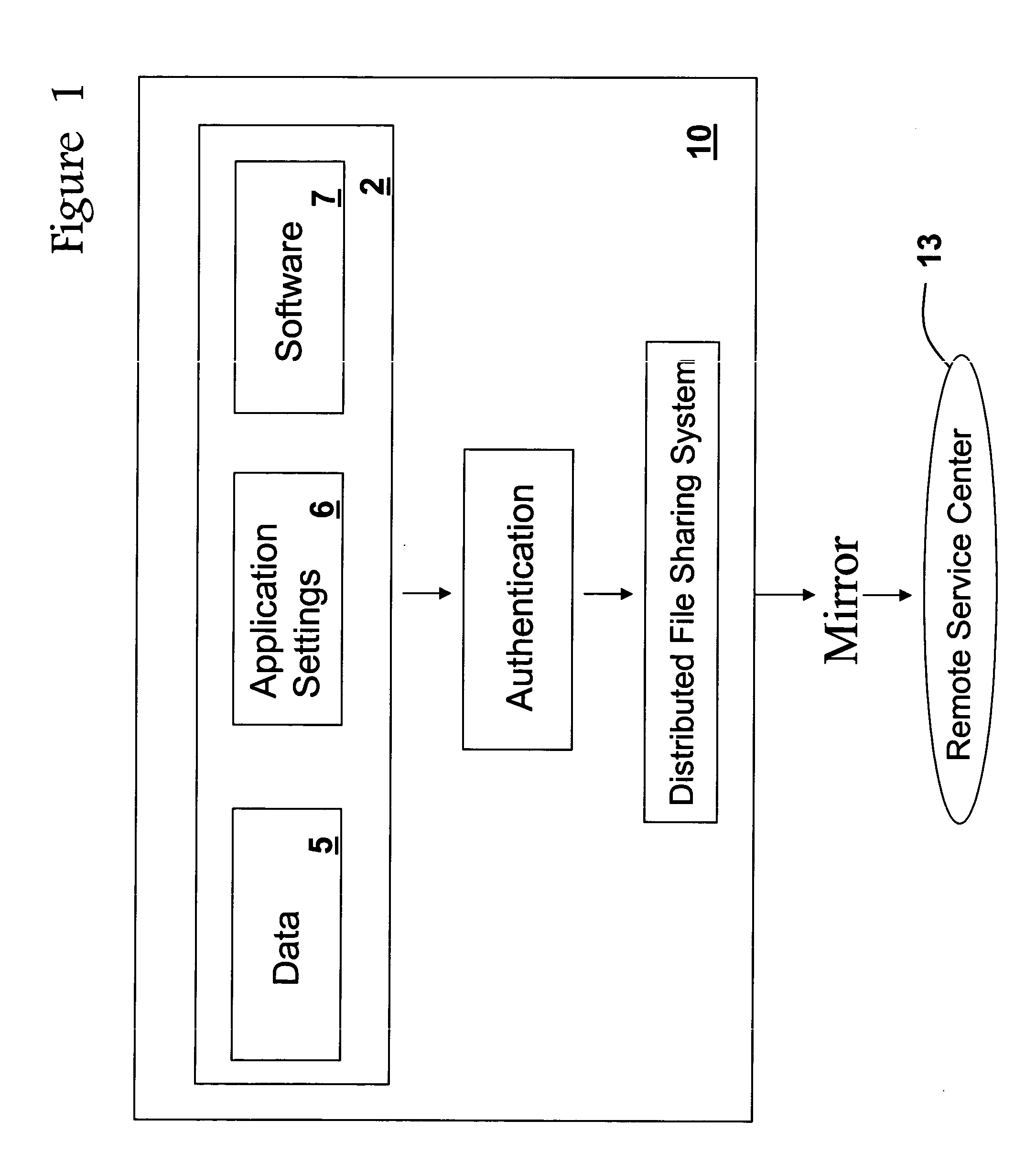 Method for electronically packaging a user's personal computing environment on a computer or device, and mobilizing it for transfer over a network