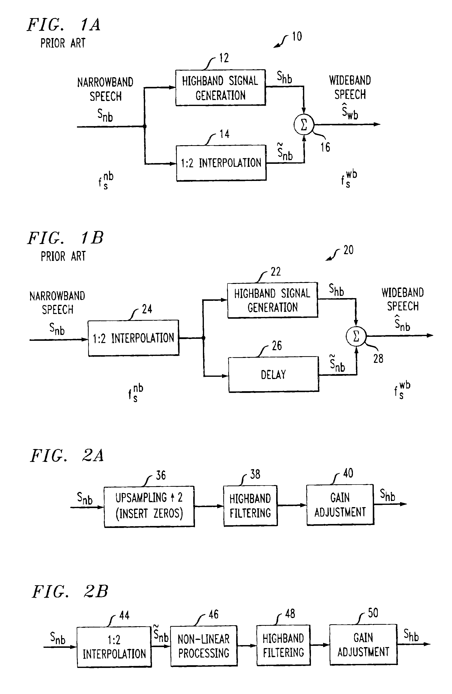 System for bandwidth extension of Narrow-band speech