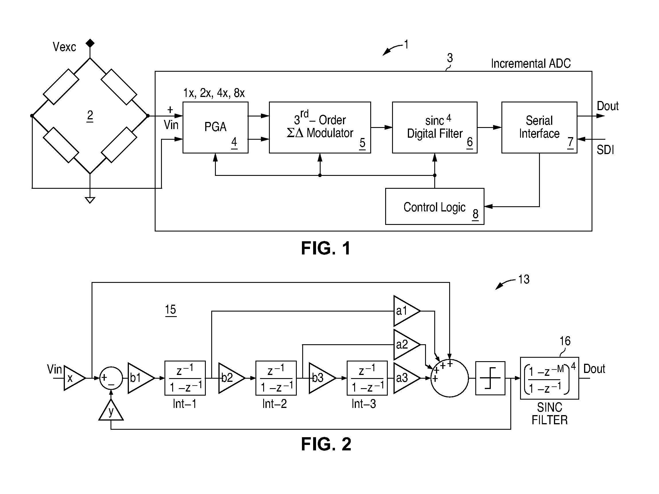 Capacitor rotation method for removing gain error in sigma-delta analog-to-digital converters