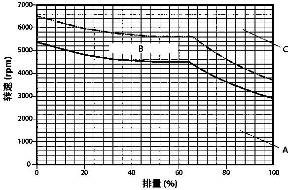 Vehicle control device and control method