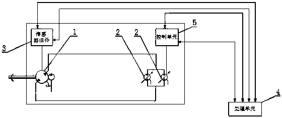 Vehicle control device and control method