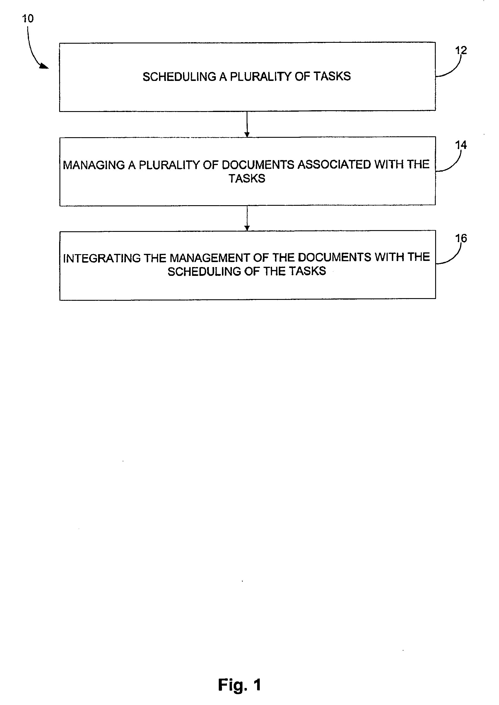 System, method, and article of manufacture for scheduling and document management integration