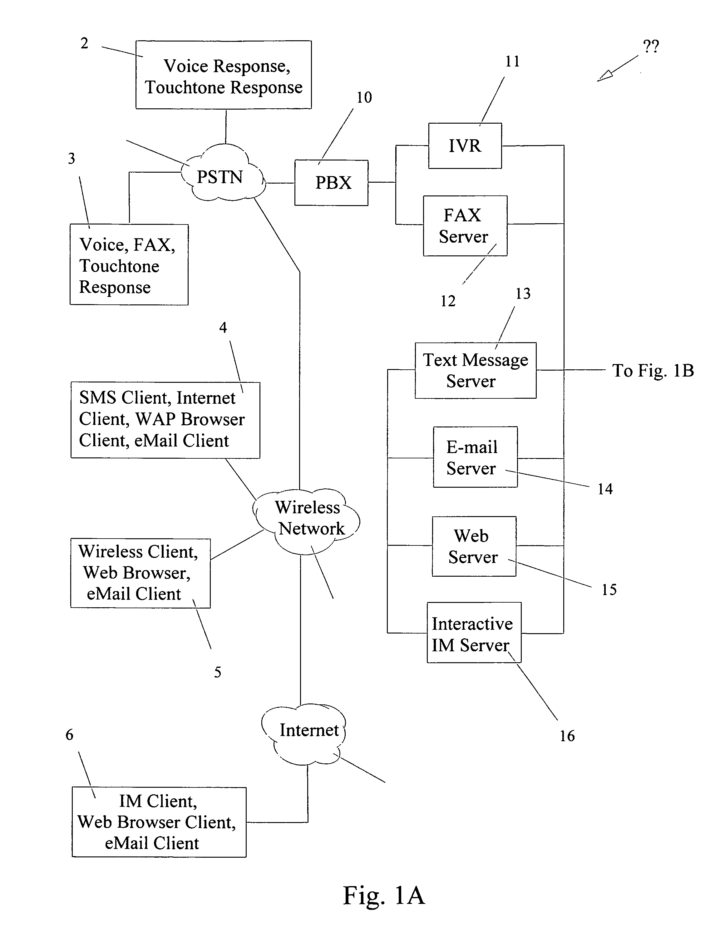 Multimodal network community system for rapid message transmission to multiple specific persons and method of controlling the same