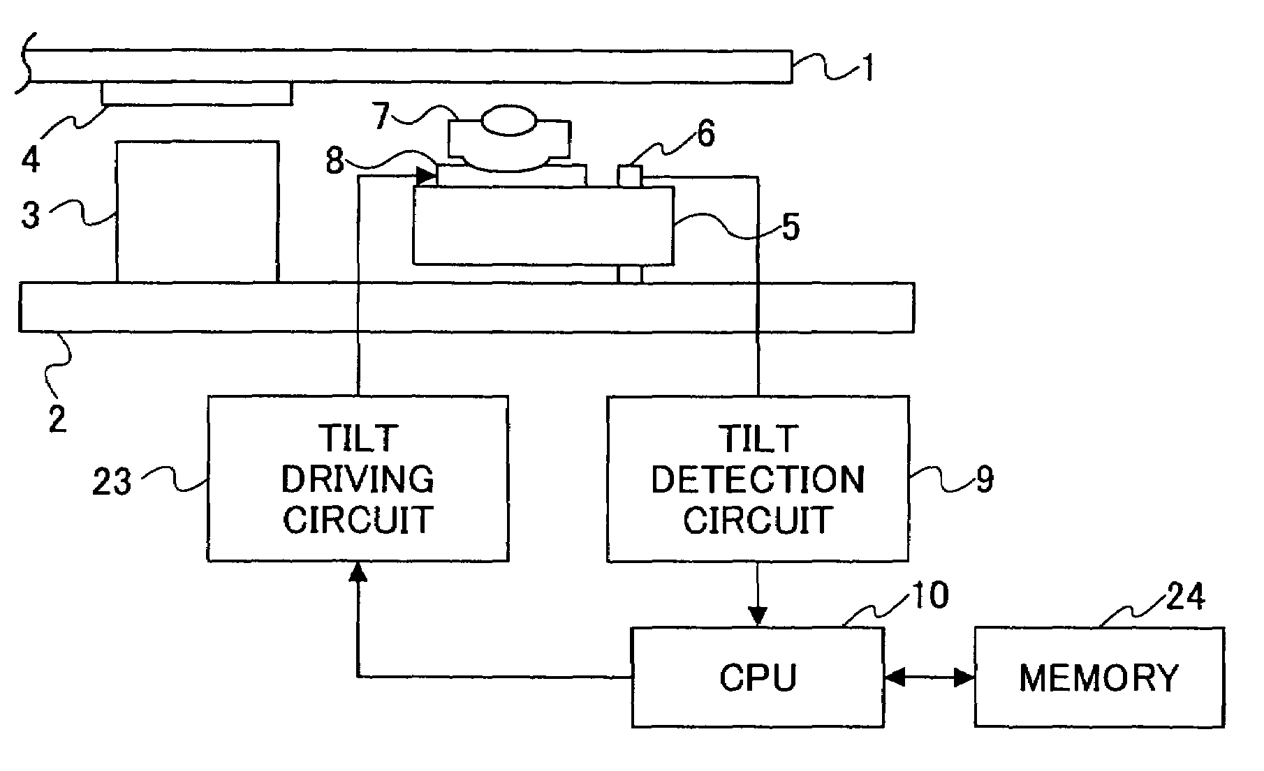 Optical disk device and method of adjusting tilt control amount