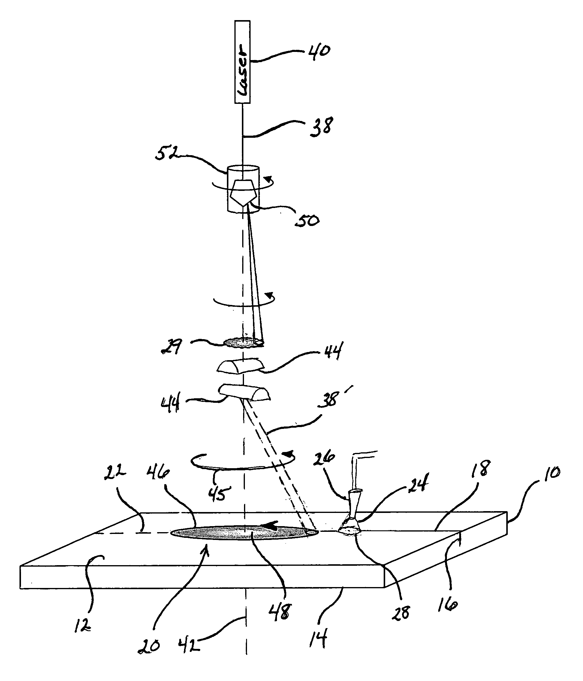 Process and apparatus for scoring a brittle material