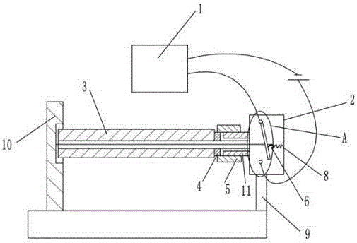 Cutting method