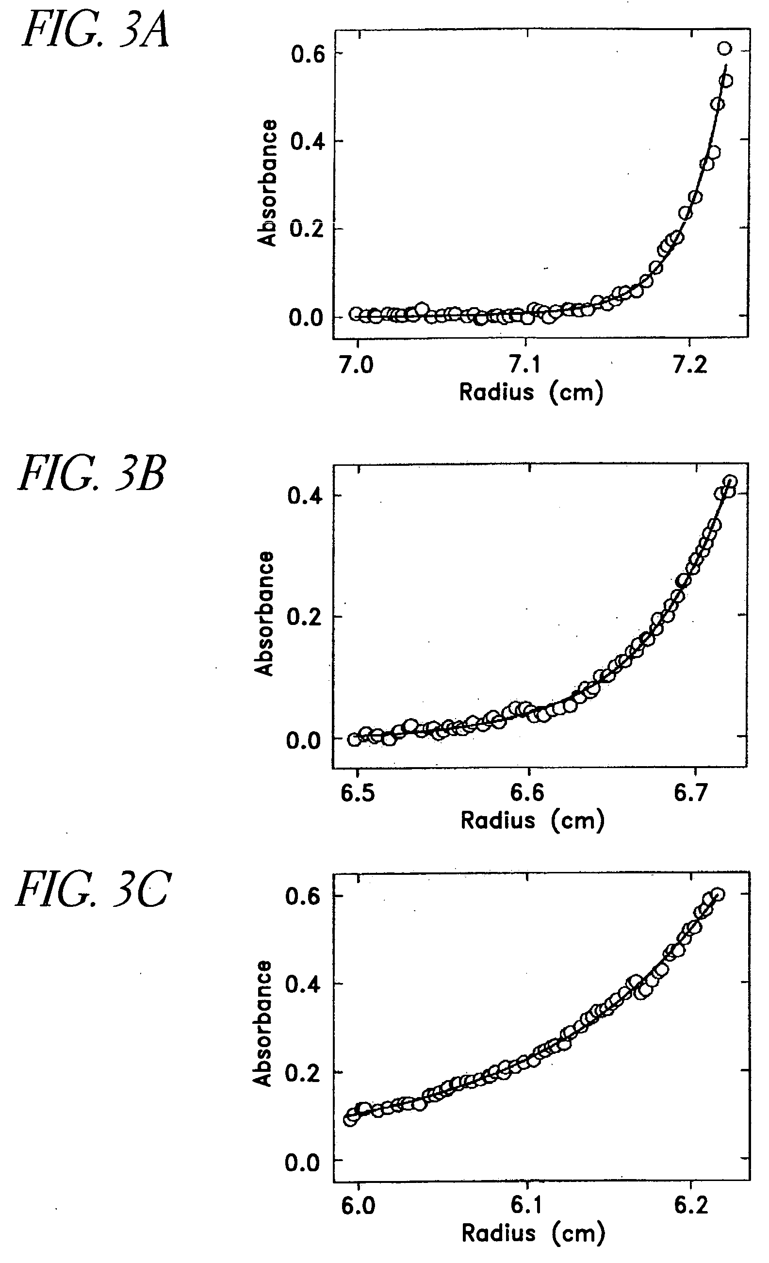 Monomeric and dimeric fluorescent protein variants and methods for making same