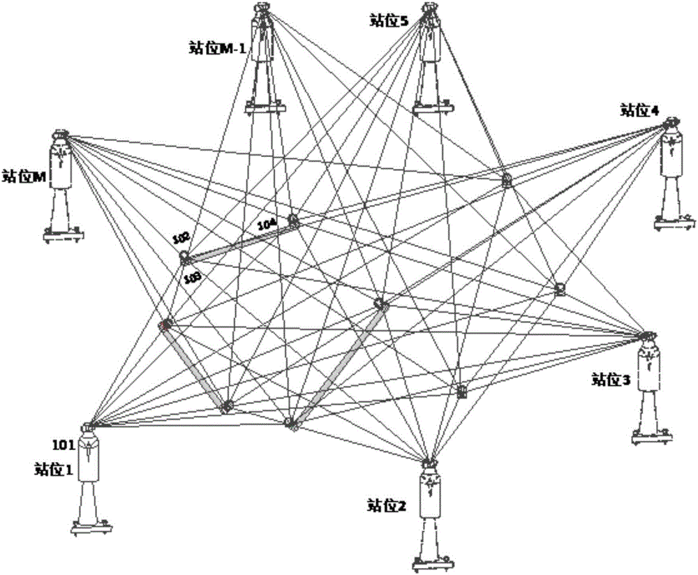 A Method of Enhancing the Accuracy of Coordinate Measurement Field Using Spatial Multi-length Constraint