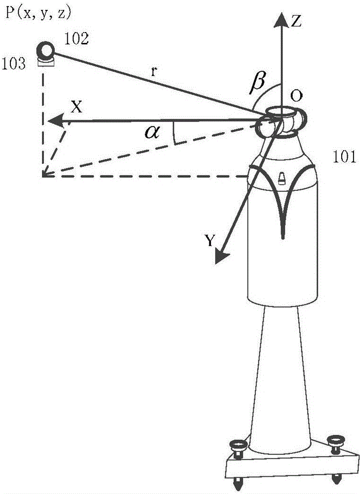 A Method of Enhancing the Accuracy of Coordinate Measurement Field Using Spatial Multi-length Constraint