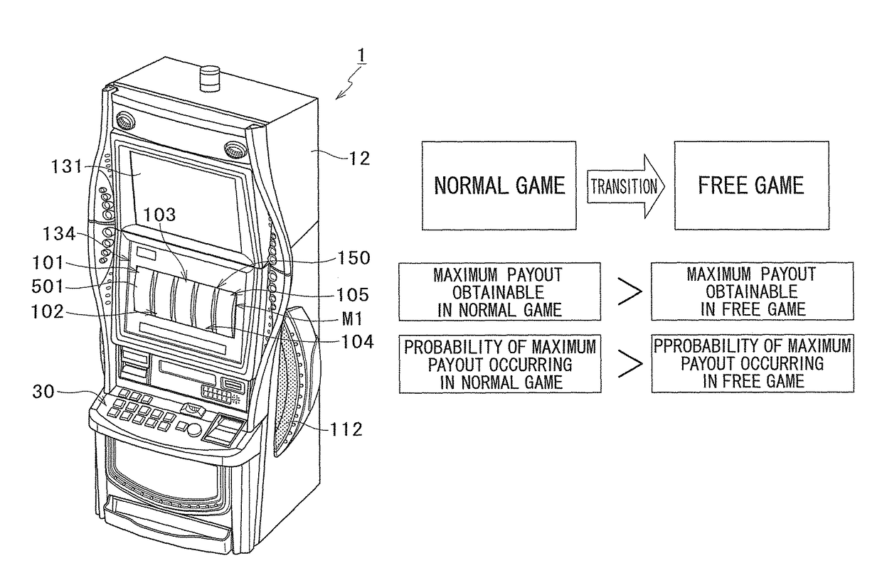 Gaming machine for running normal game and free game