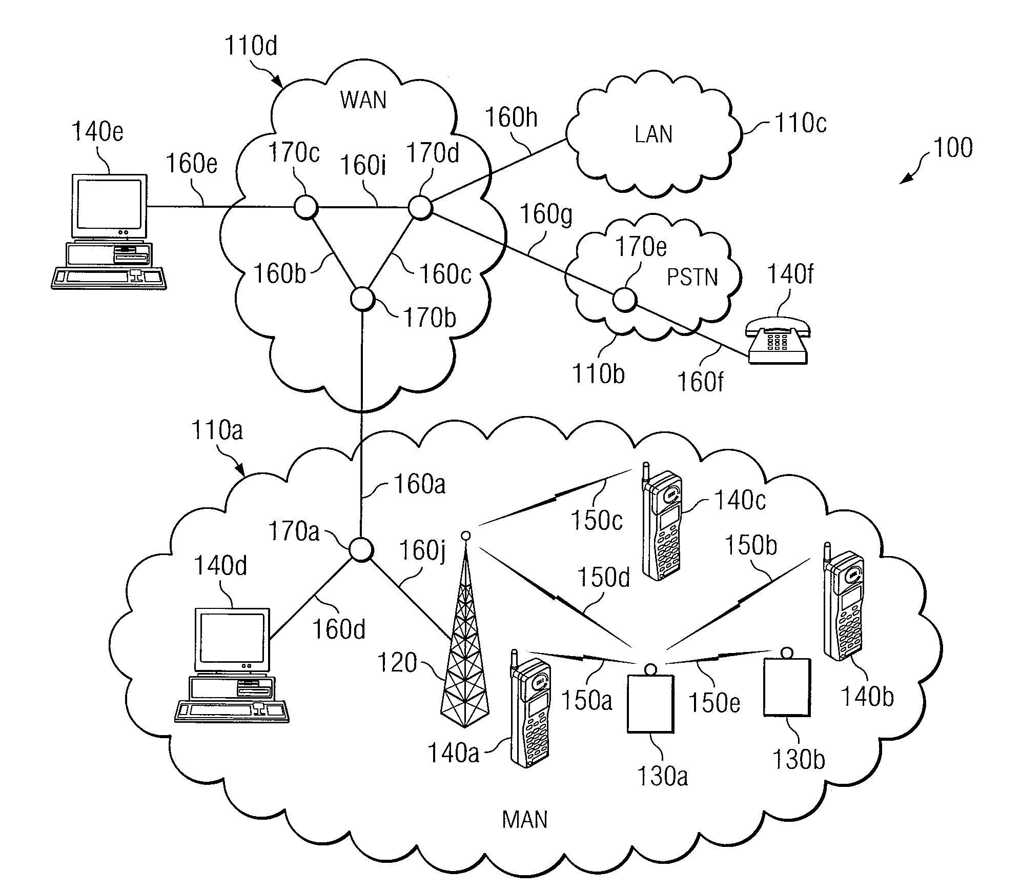 System and Method for Adjusting Connection Parameters in a Wireless Network