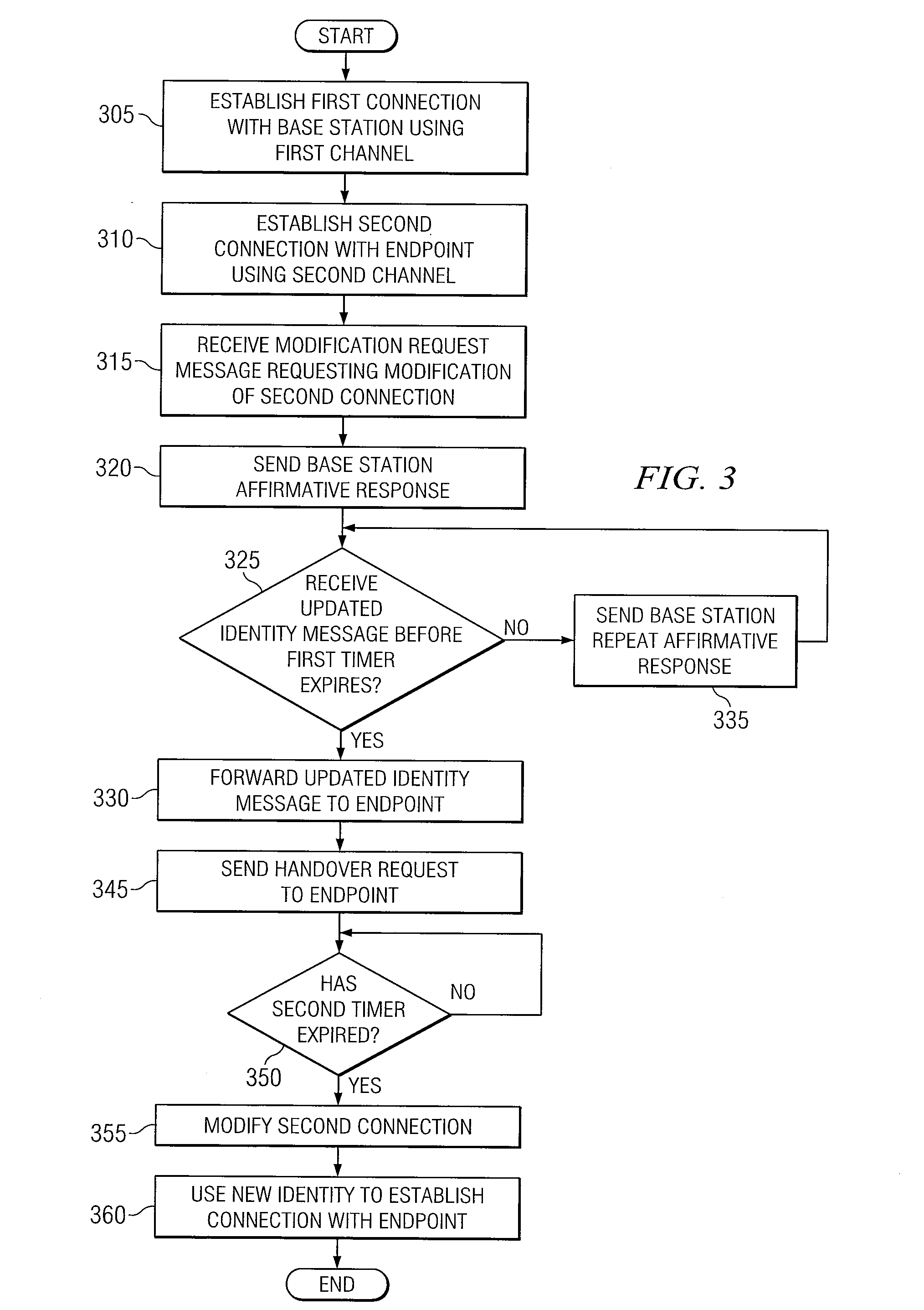 System and Method for Adjusting Connection Parameters in a Wireless Network