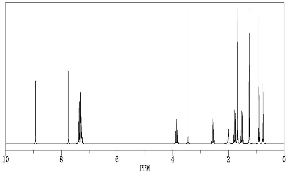 Method for removing trace aldehyde group impurities in 1, 3-propylene glycol