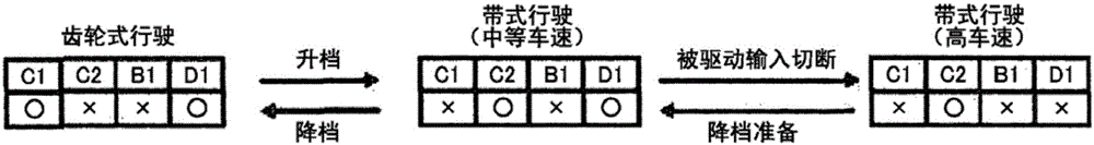 Vehicle control device and control method