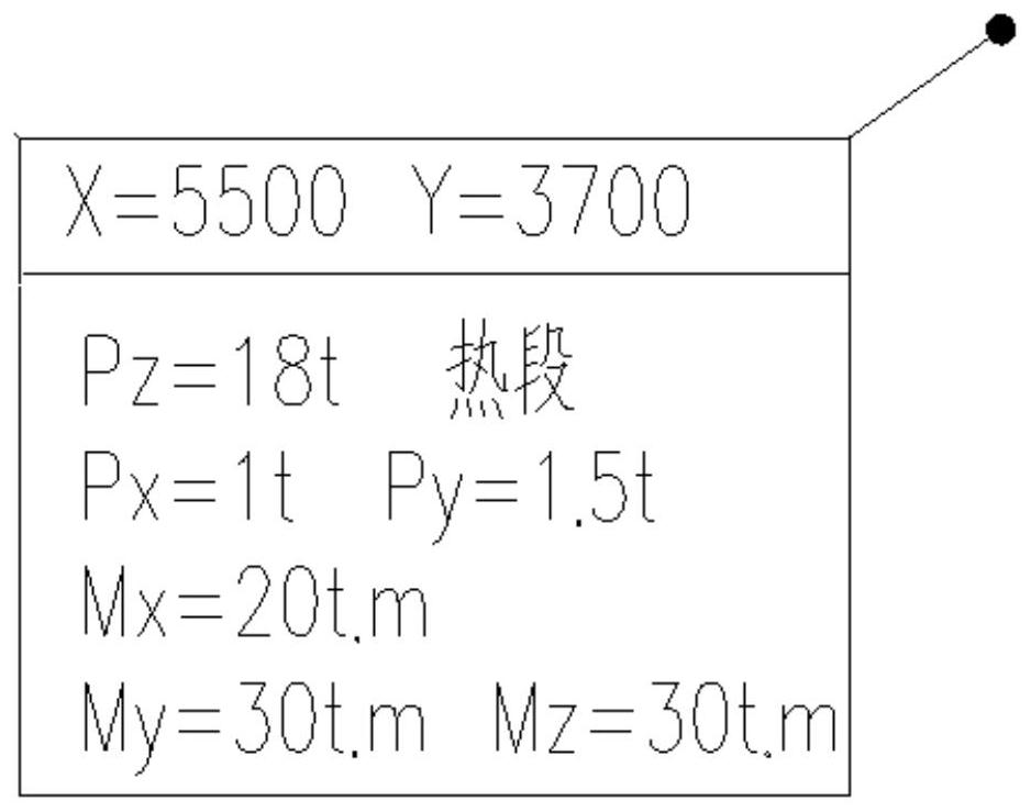 Load Treatment Method and Device for Structural Modeling of Industrial Plant