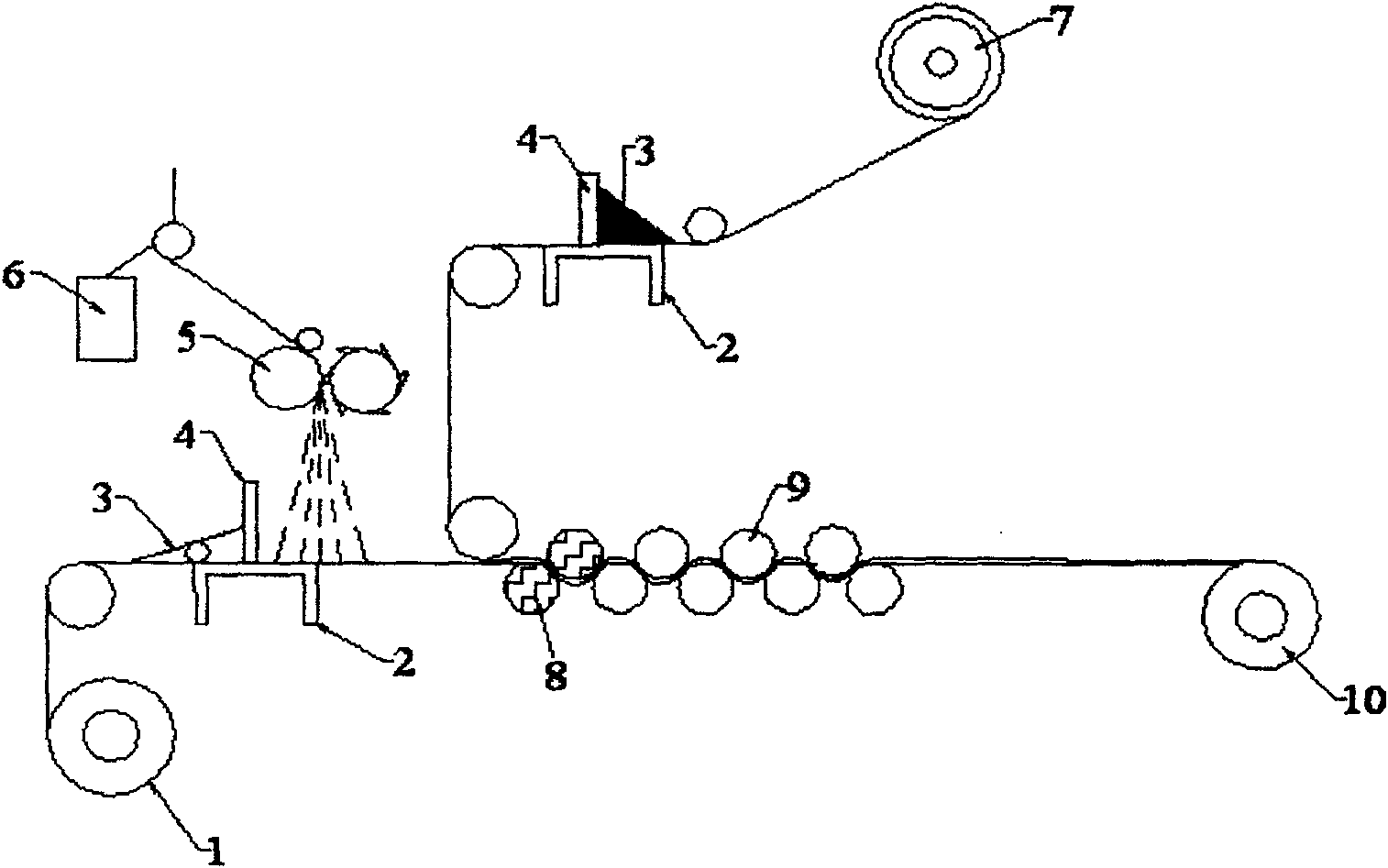 Technique and equipment for fabricating plastic sheet material produced from molding laminar die in low pressure