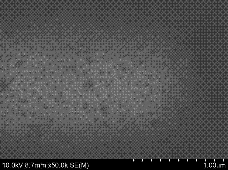 A kind of preparation method of solid lubricating ZNS thin film