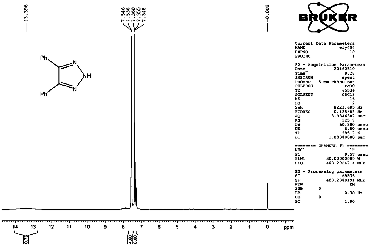 Method for preparing 4,5-diaryl-2H-1,2,3-triazole compound