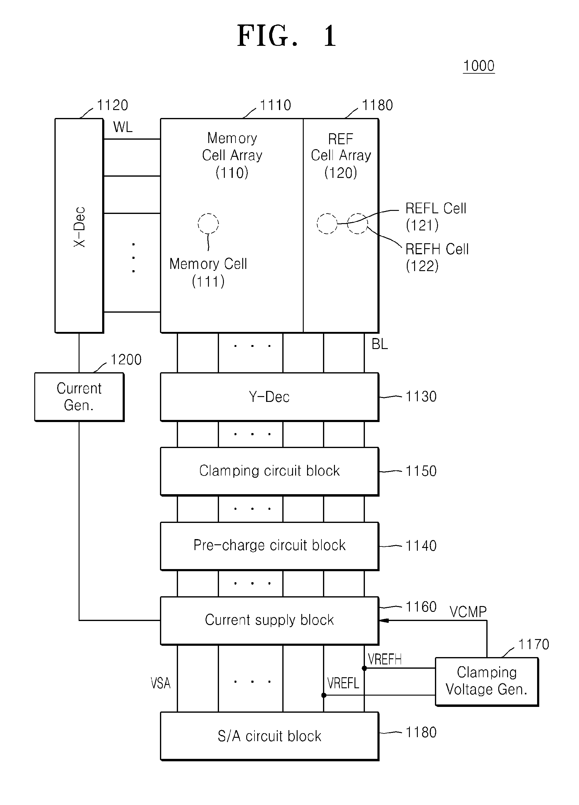Nonvolatile memory device with a clamping voltage generation circuit for compensating the variations in memory cell parameters