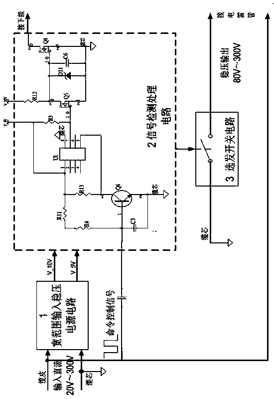 Ignition control circuit of downhole electric detonator for perforation