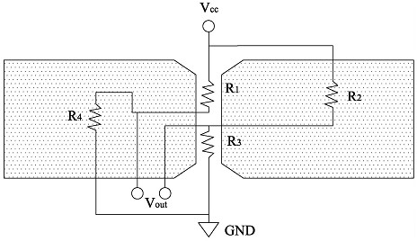 Integrated coil-biased giant magnetoresistance magneto-dependent sensor