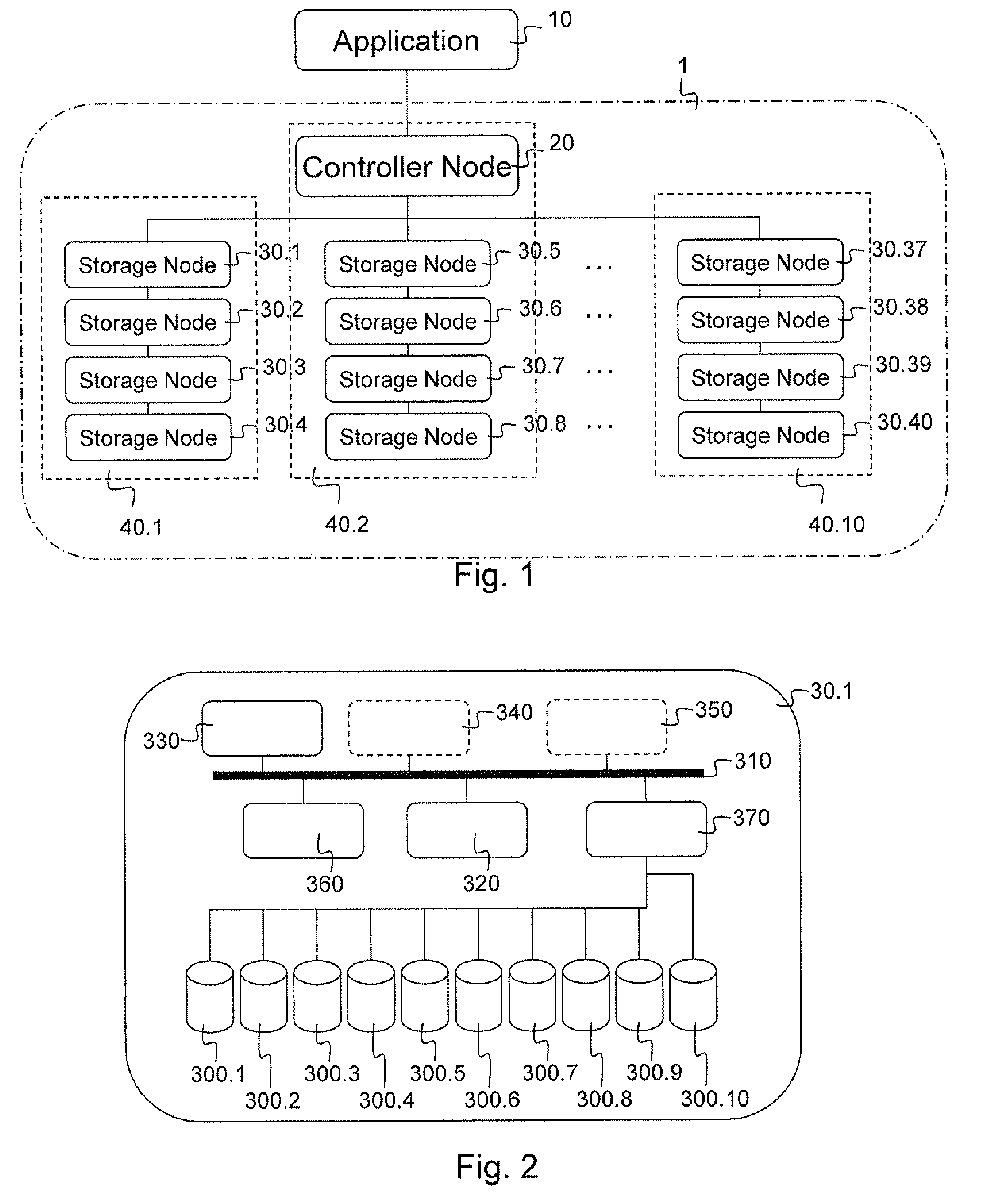 Hierarchical, distributed object storage system