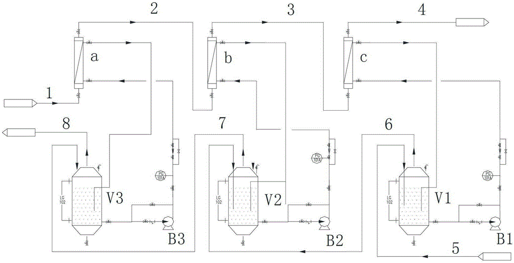 A method for treating ammonia-containing feed liquid or wastewater by a gaseous membrane method with regenerable absorbent and by-product concentrated ammonia water