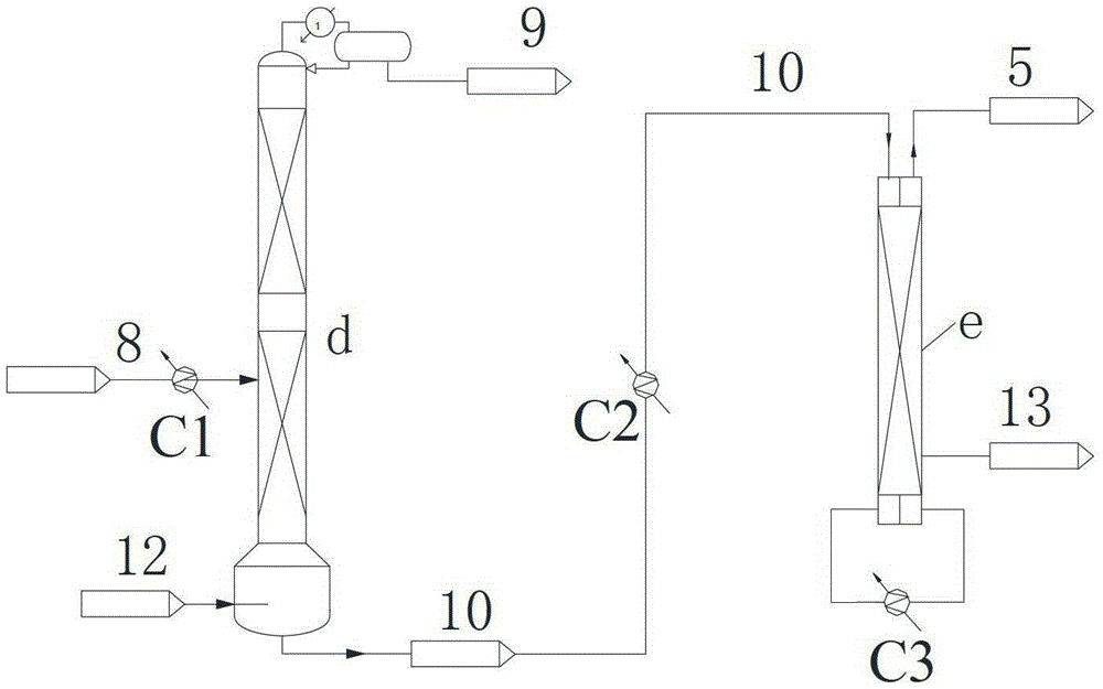 A method for treating ammonia-containing feed liquid or wastewater by a gaseous membrane method with regenerable absorbent and by-product concentrated ammonia water