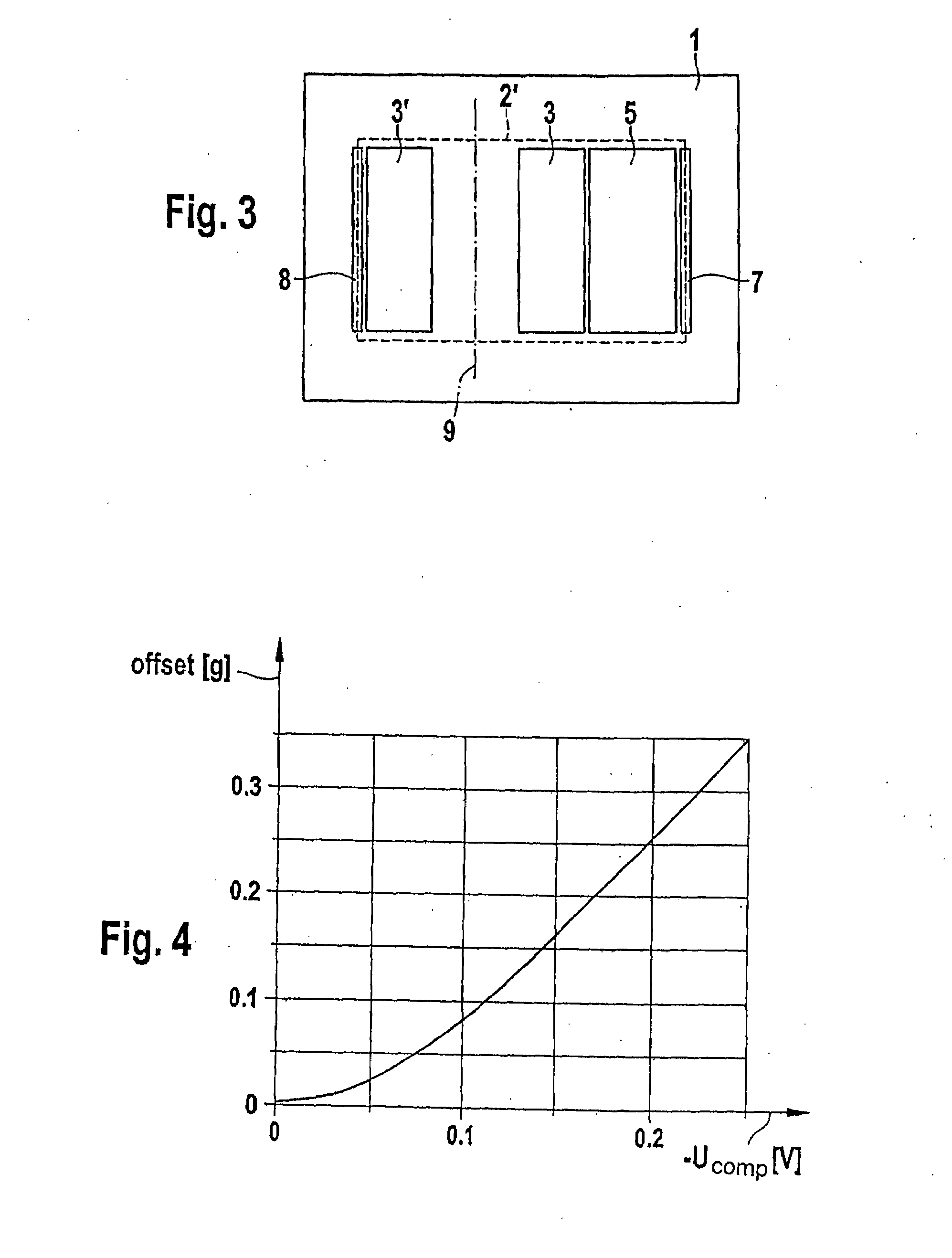 Micromechanical inertial sensor having reduced sensitivity to the influence of drifting surface charges, and method suited for operation thereof