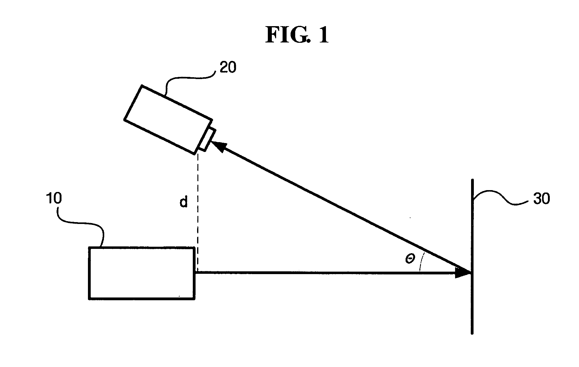 Apparatus and method for generating three-dimensional map using structured light