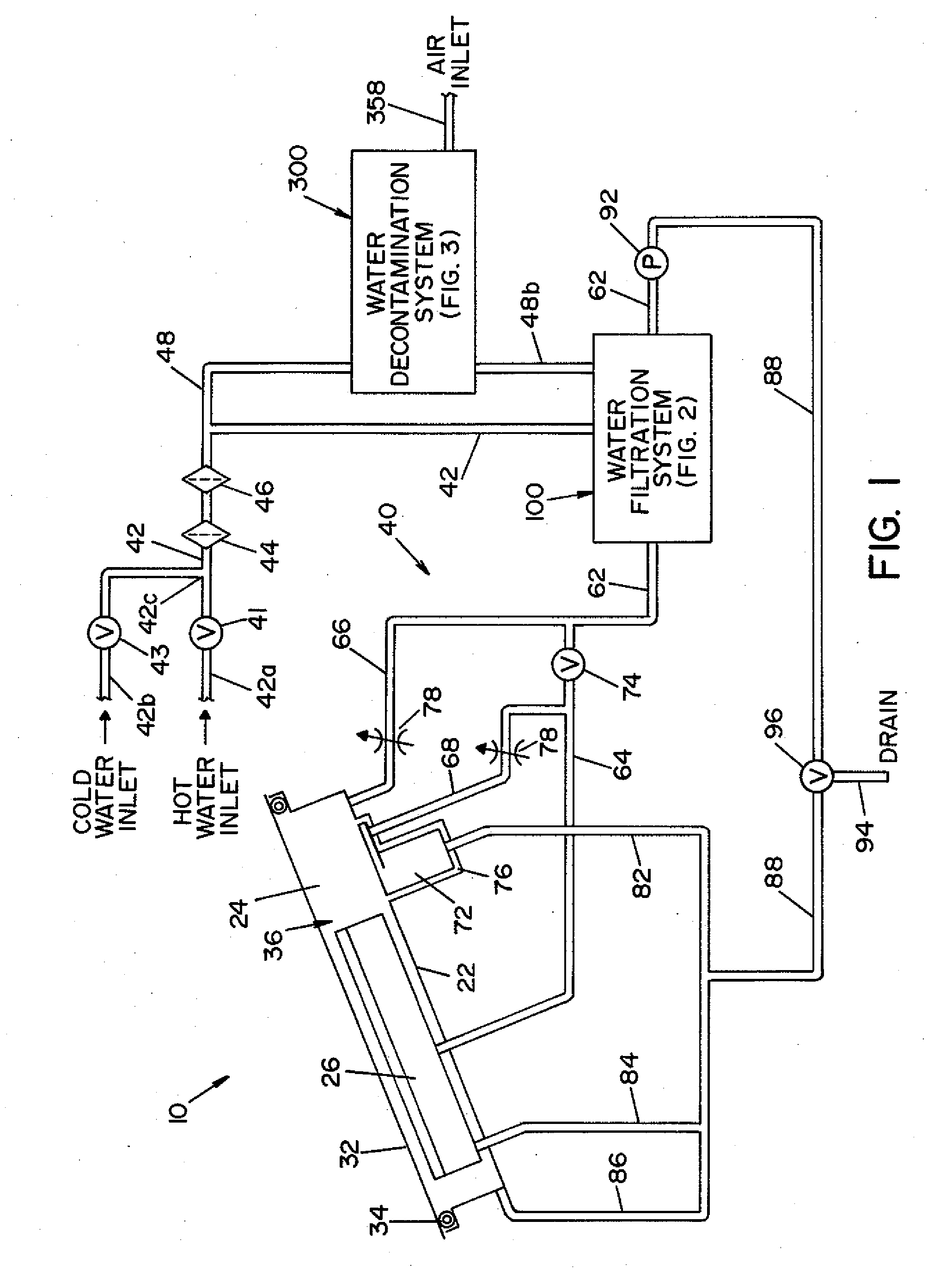 Method and apparatus for treating rinse water in decontamination devices